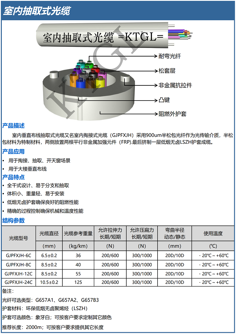 室內抽取式光纜_1.png