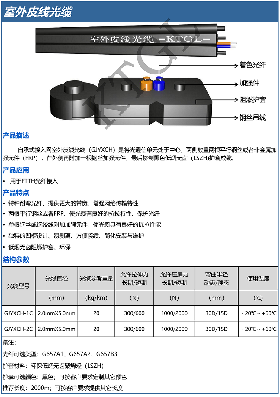 室外皮線光纜_1.png