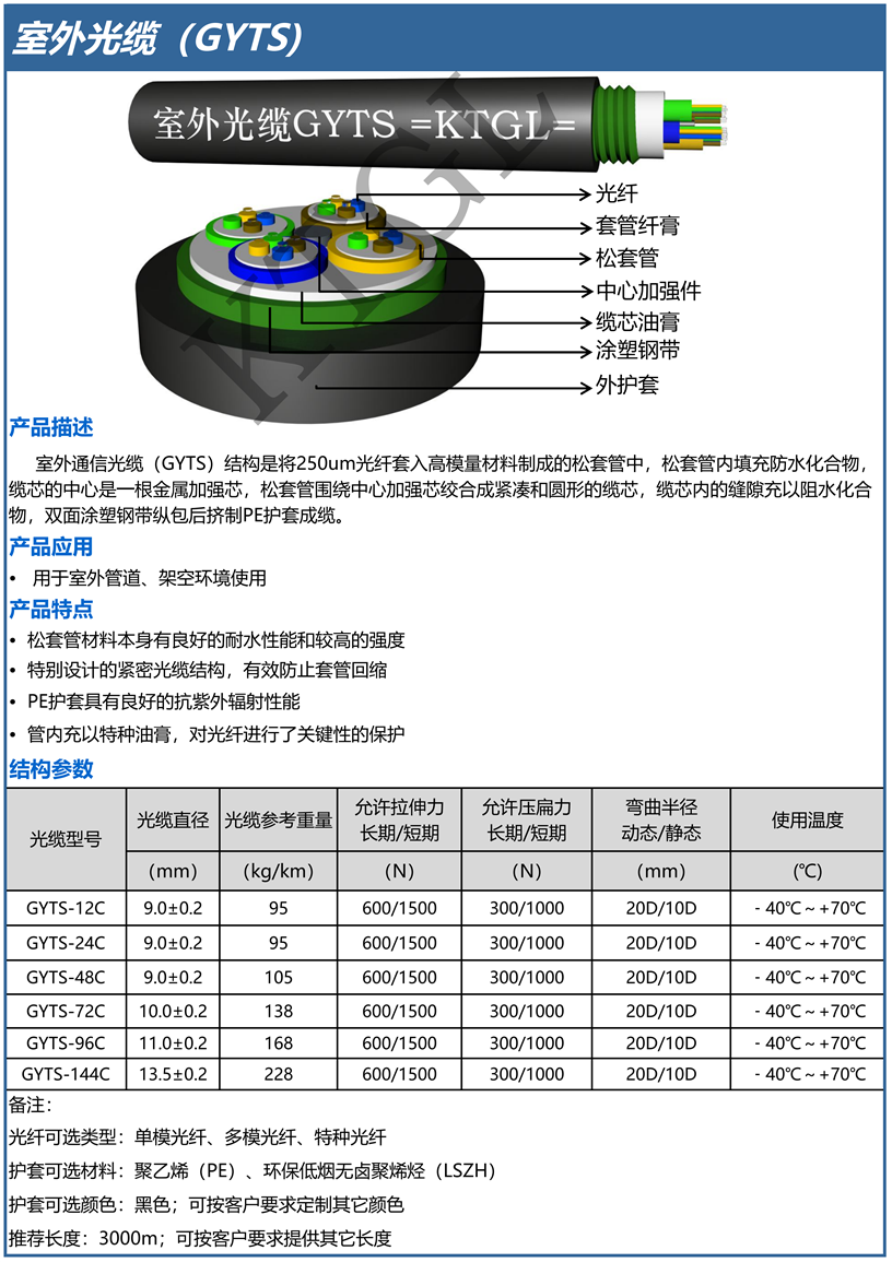 室外光纜GYTS_1_已壓縮.png