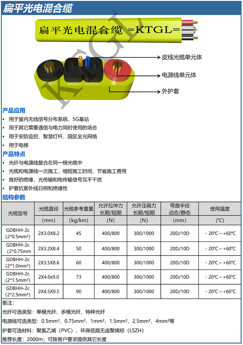 扁平光電混合纜_1.png