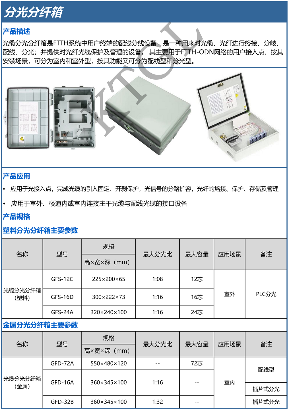 分光分纖箱中文_1.png