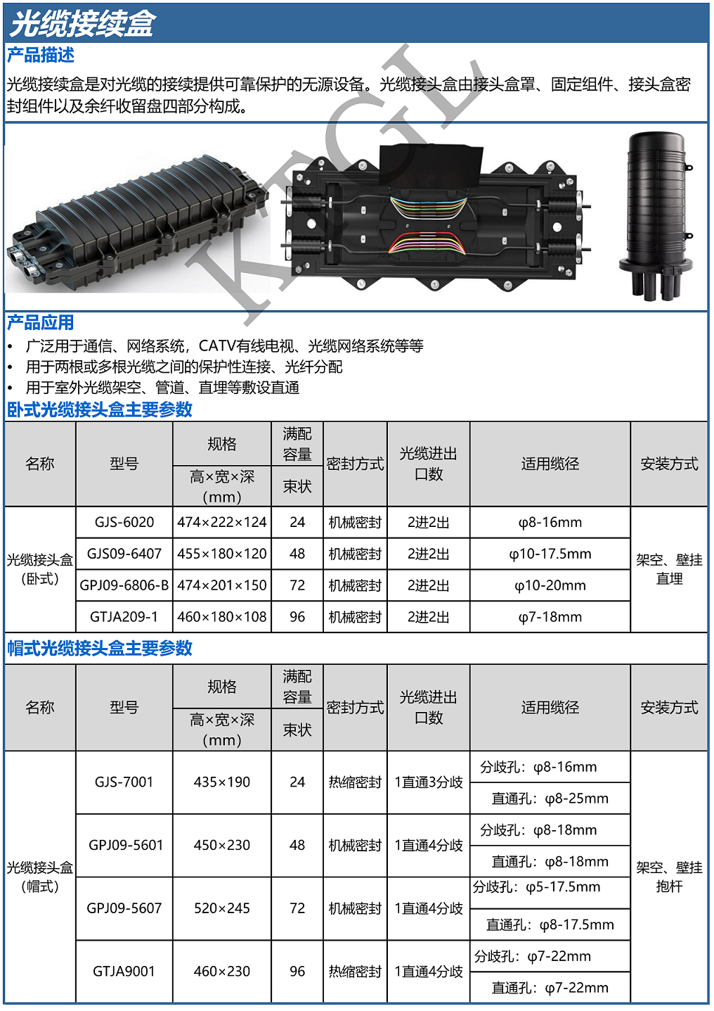 光纜接續(xù)盒中文_1.png
